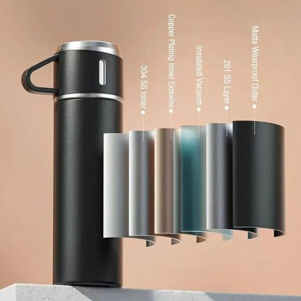 stainless steel vacu170um flask - Image 4